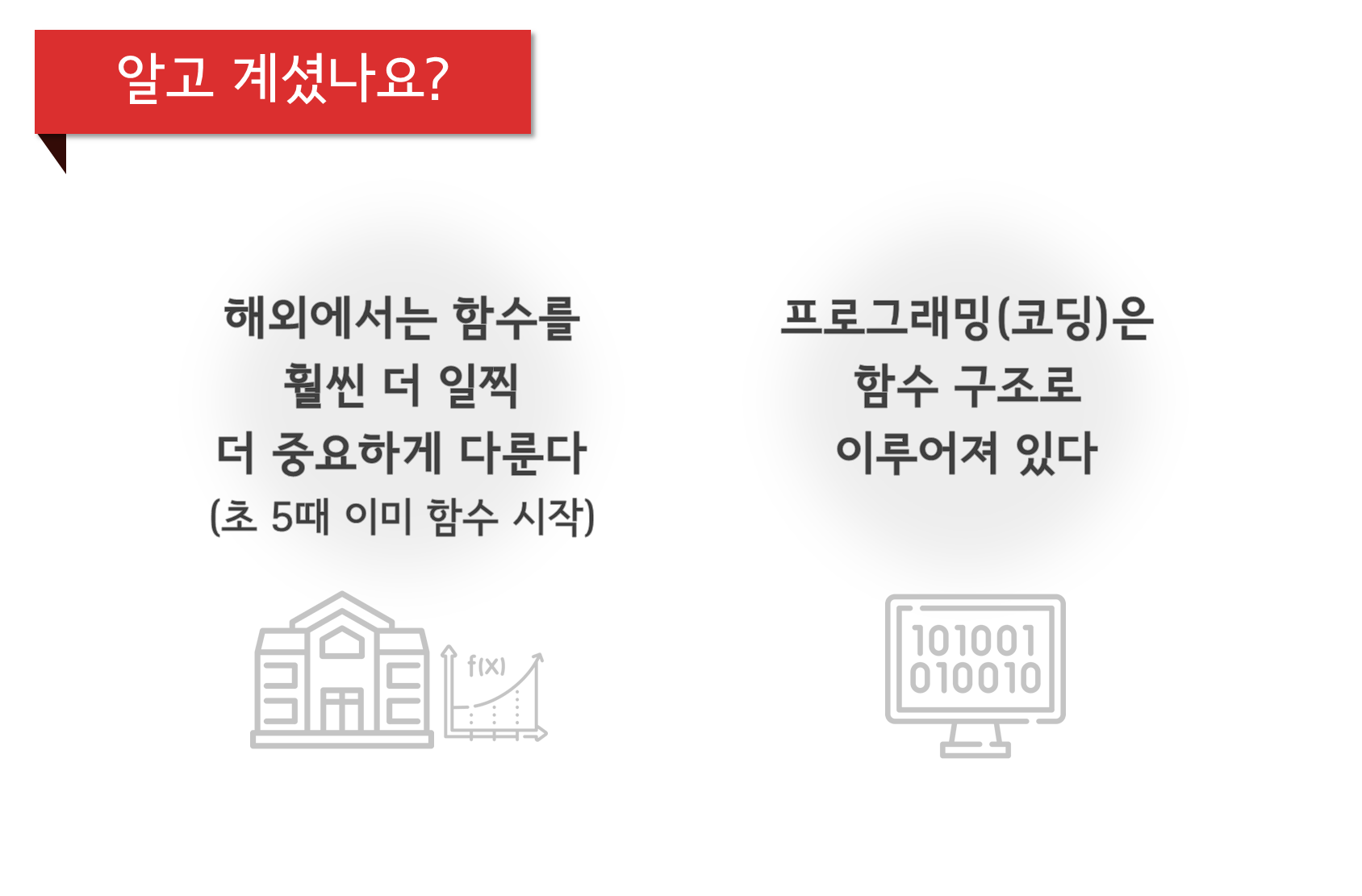 수피온-함수에 관한 팩트 2