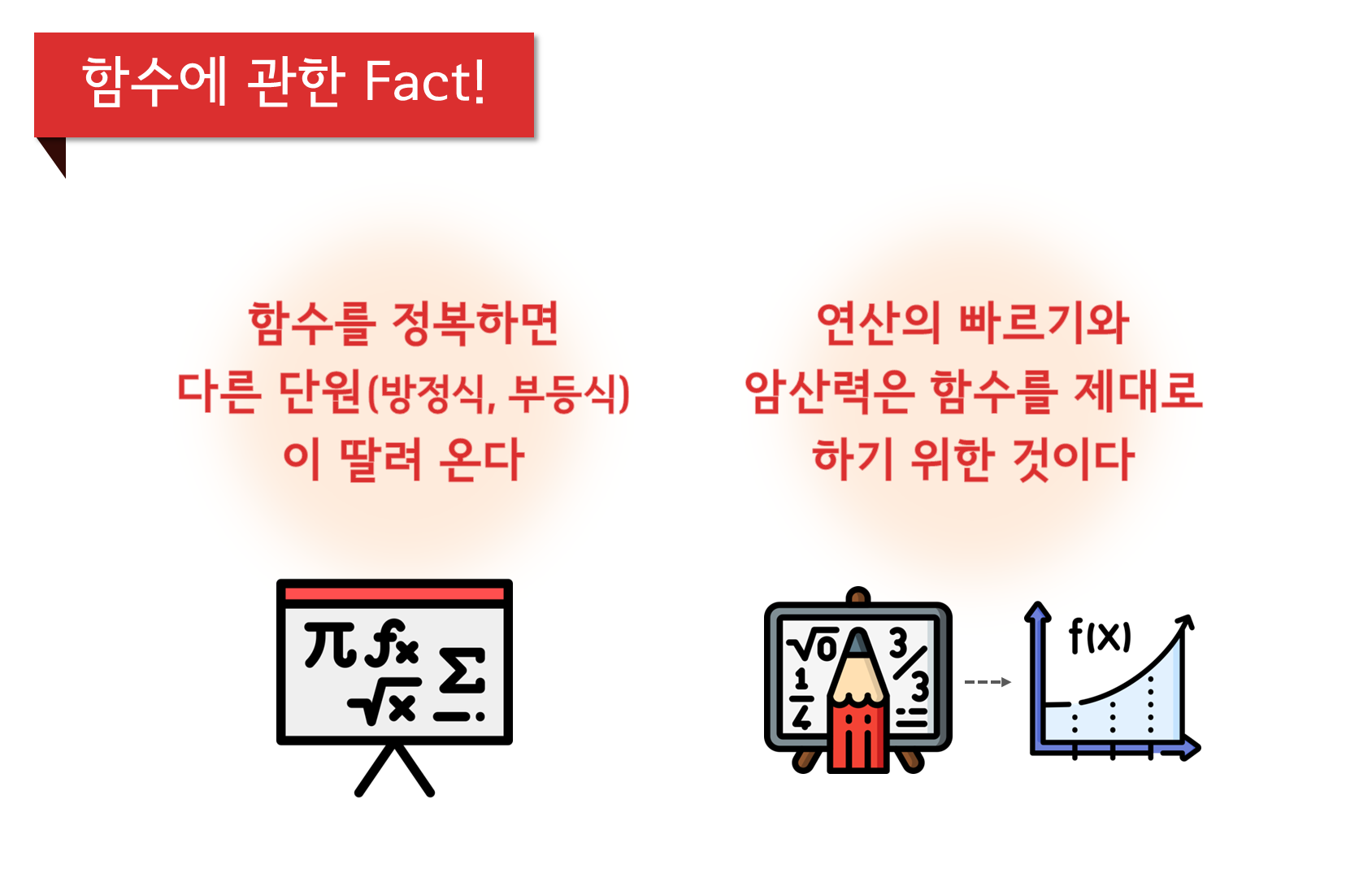 수피온-함수에 관한 팩트