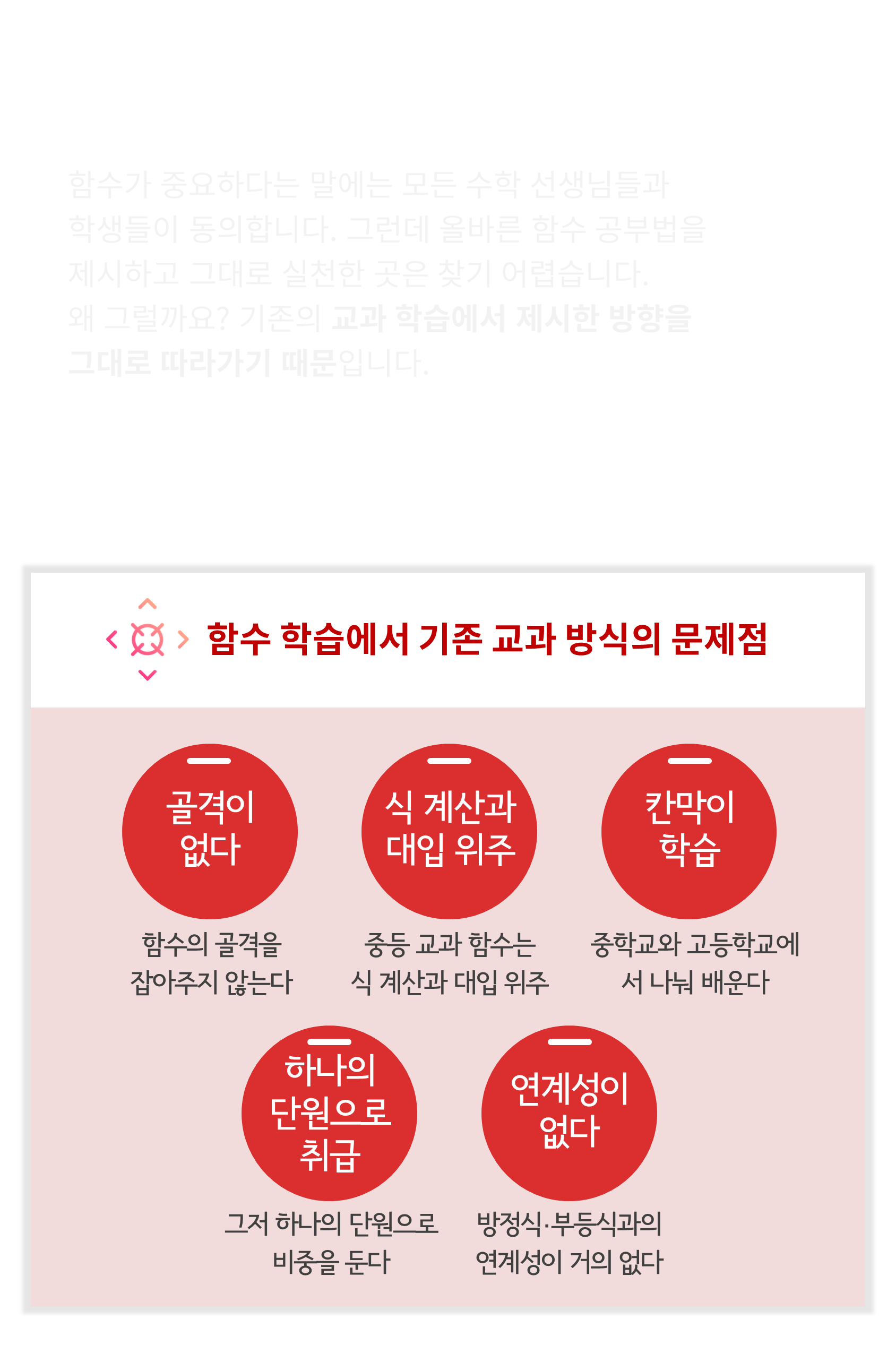 수피온-함수 어떻게 공부해야