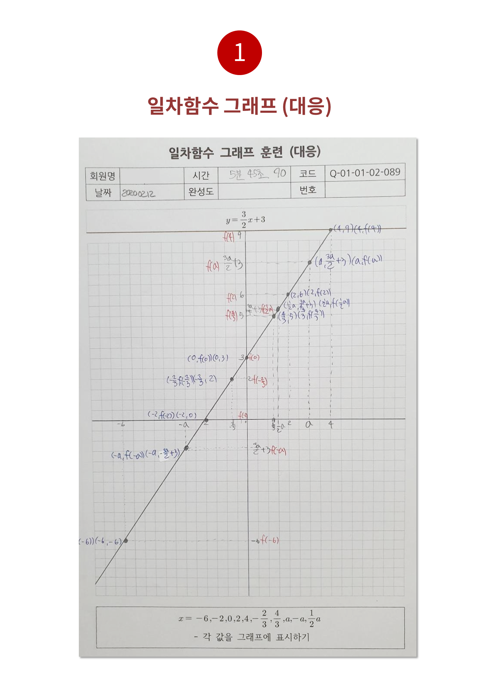수피온-함수 그래프-일차함수 대응