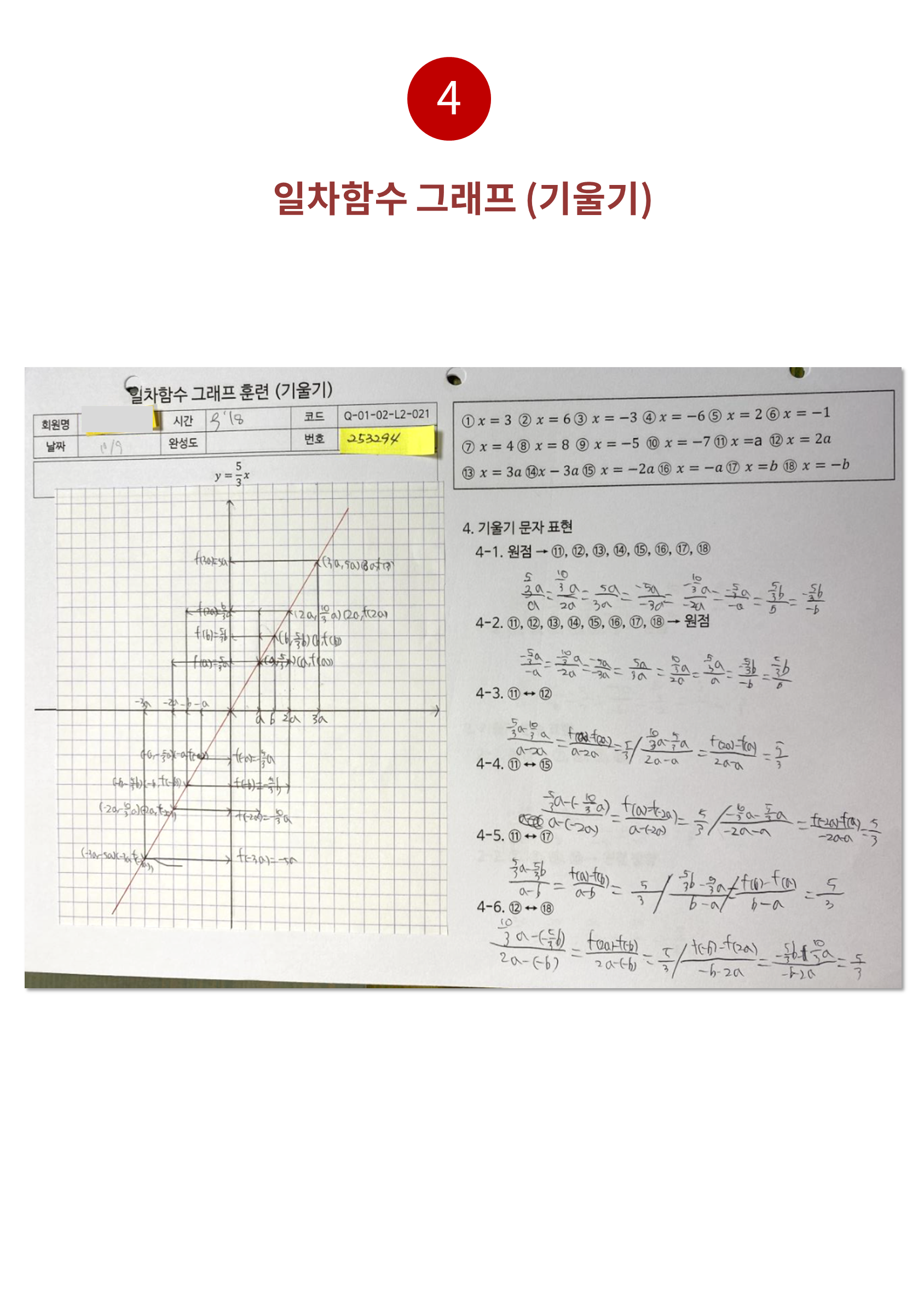 수피온-함수 그래프-일차함수 기울기