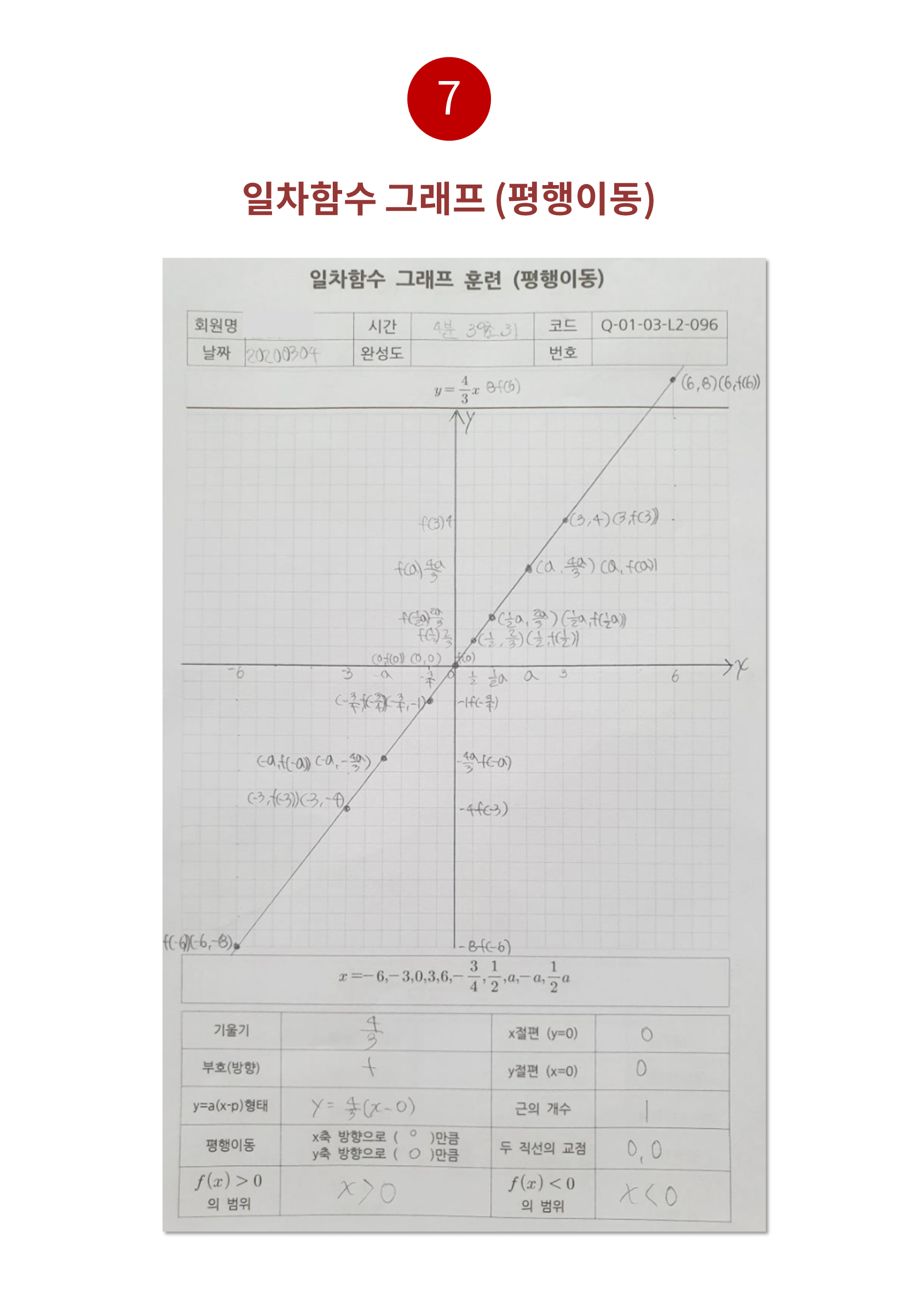 수피온-함수 그래프-일차함수 평행이동