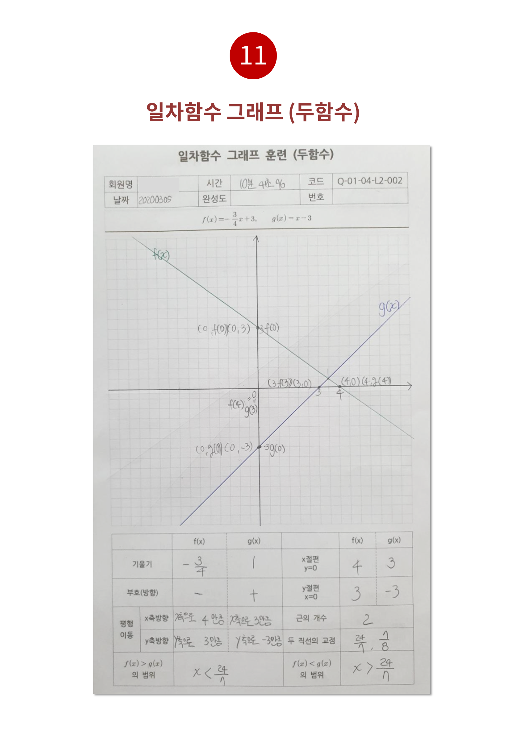 수피온-함수 그래프-일차함수 두함수
