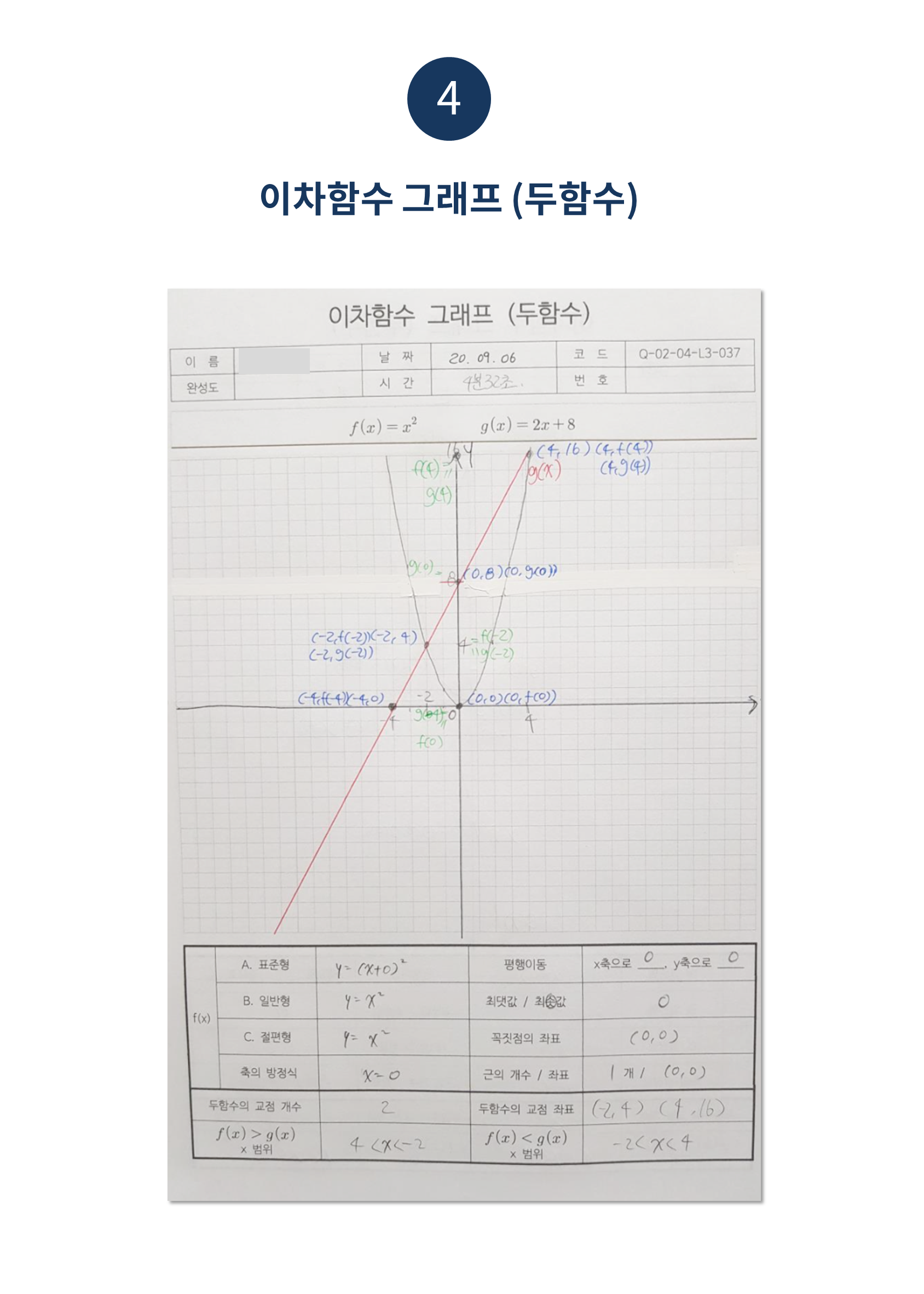 수피온-함수 그래프-이차함수 두함수