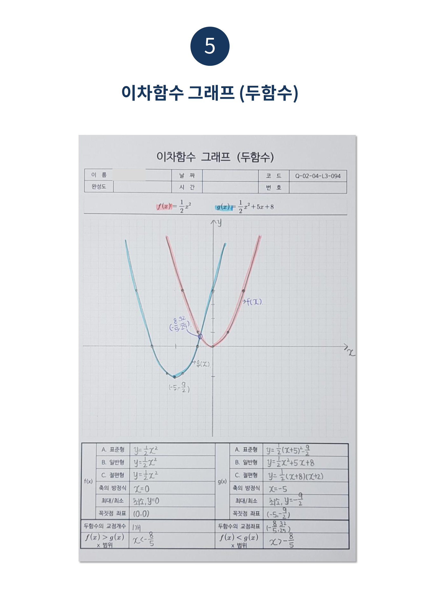 수피온-함수 그래프-이차함수 두함수