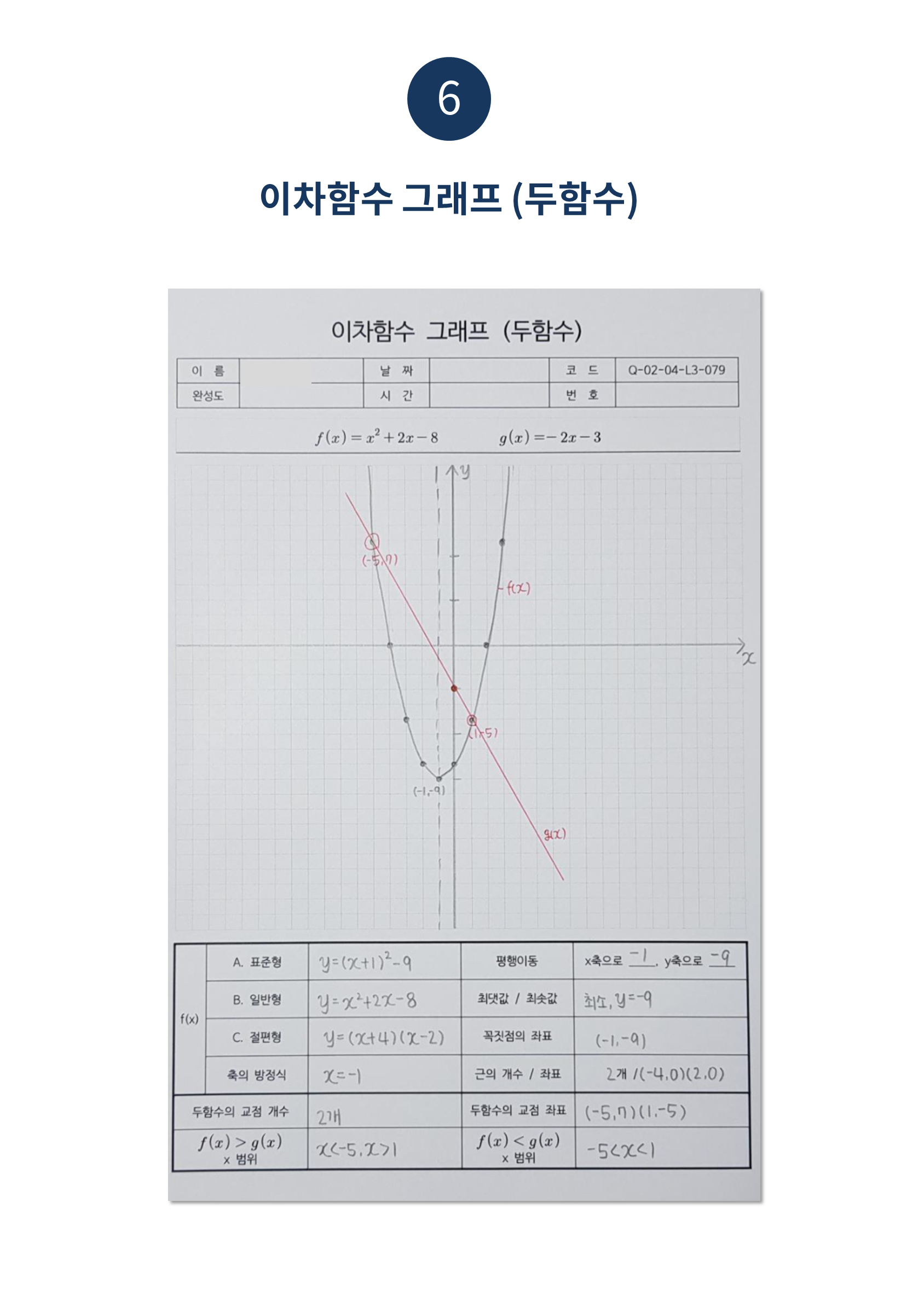 수피온-함수 그래프-이차함수 두함수