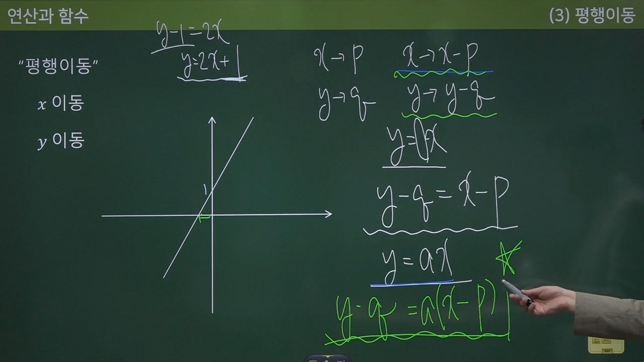 수피온-함수 강의 미리보기