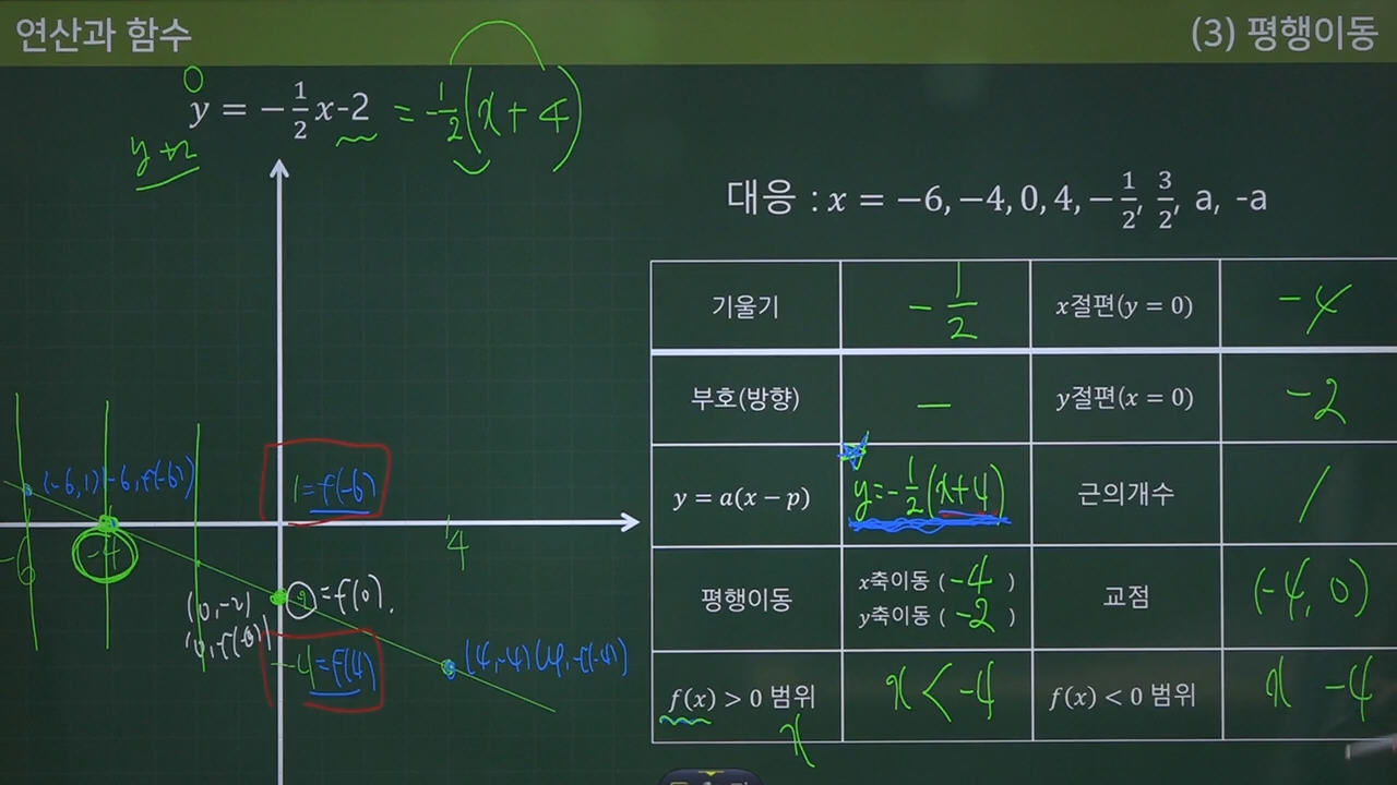 수피온-함수 강의 미리보기