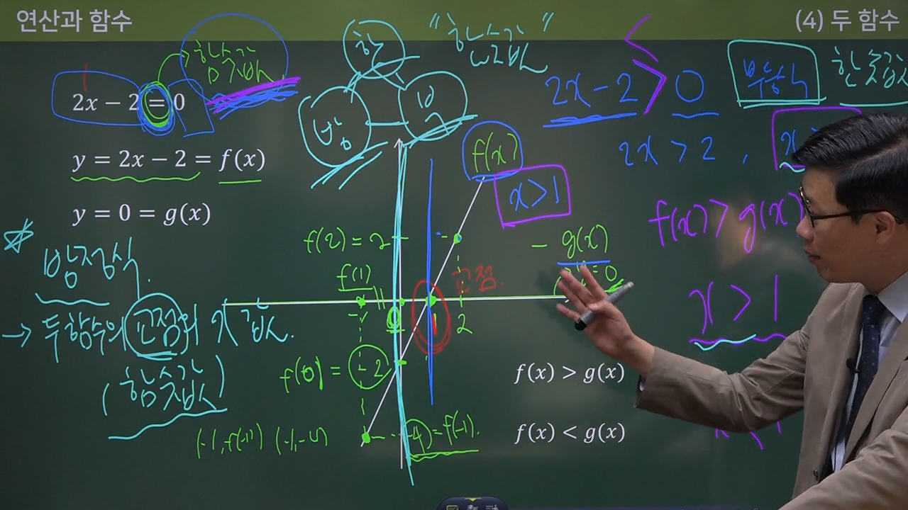 수피온-함수 강의 미리보기