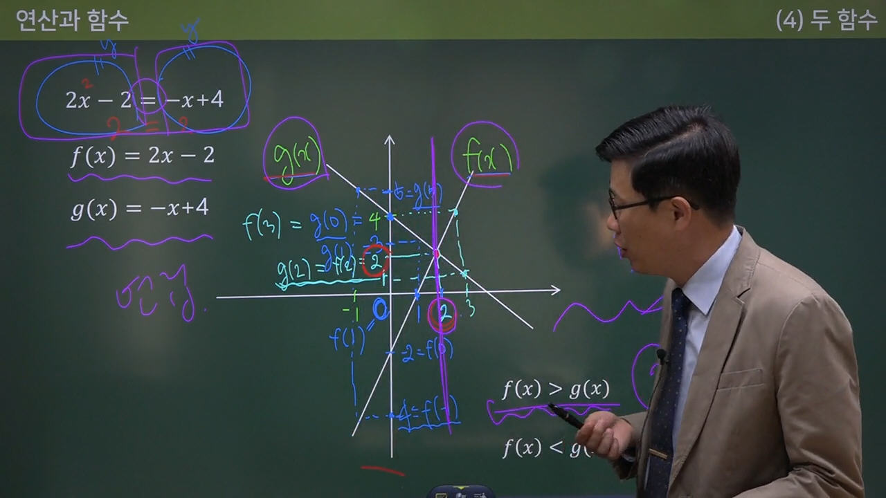 수피온-함수 강의 미리보기