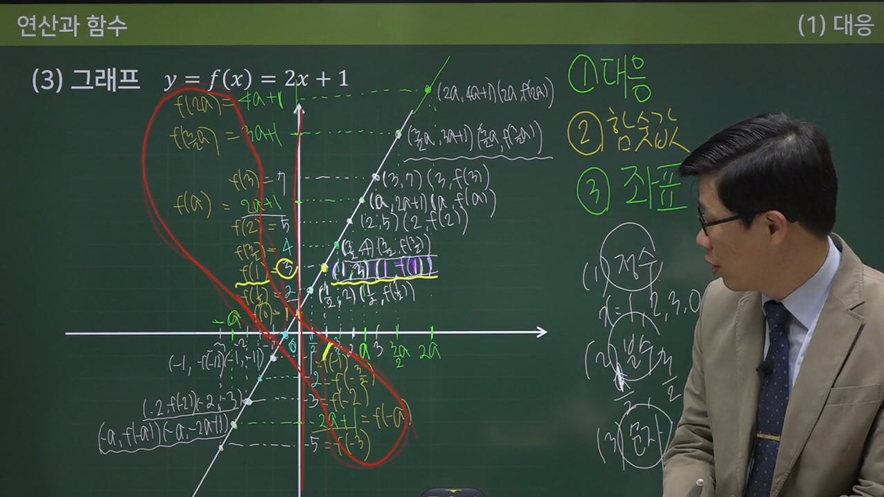 수피온-함수 강의 미리보기