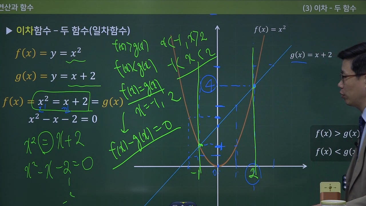 수피온-함수 강의 미리보기