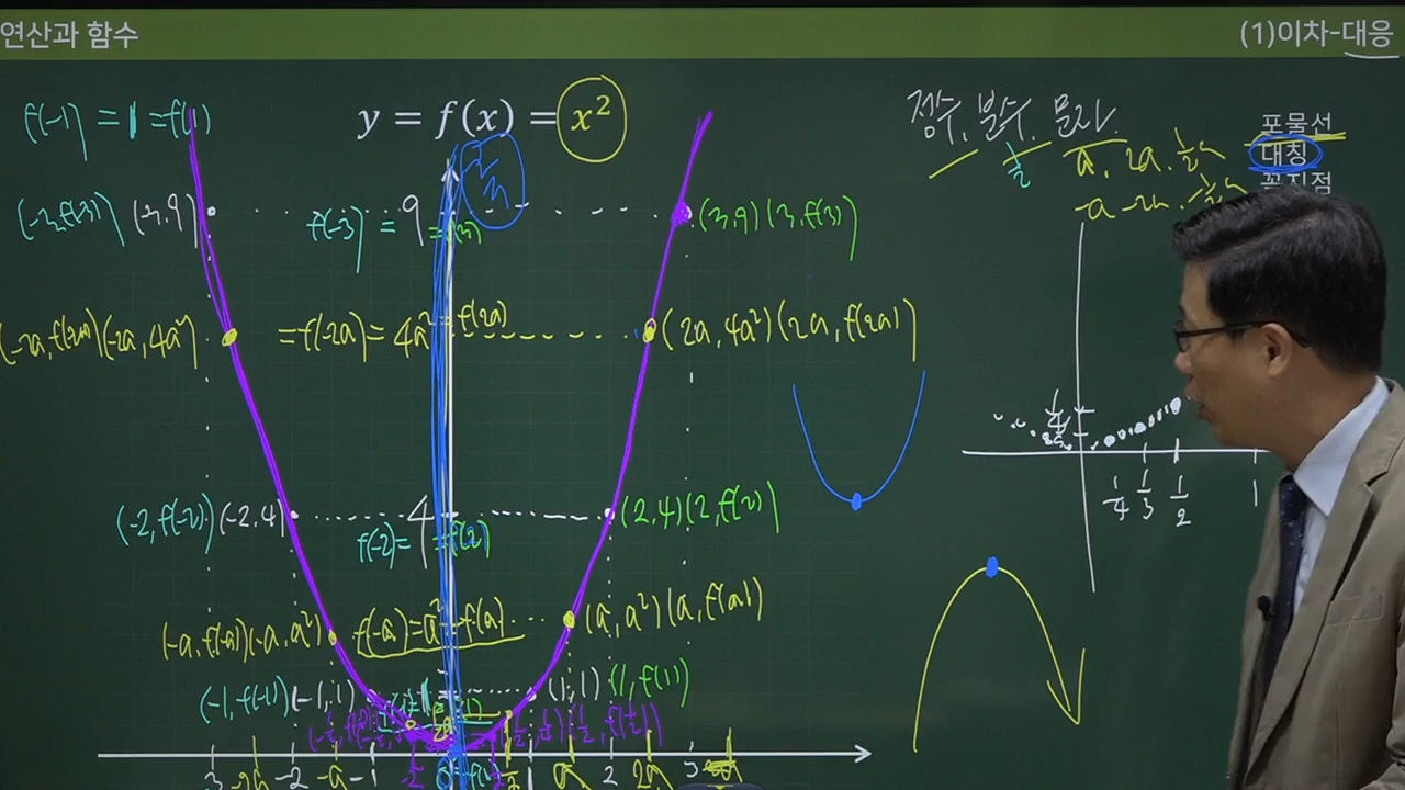 수피온-함수 강의 미리보기