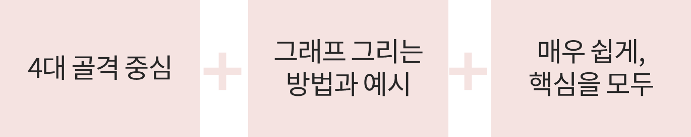 수피온-함수 개념 강의