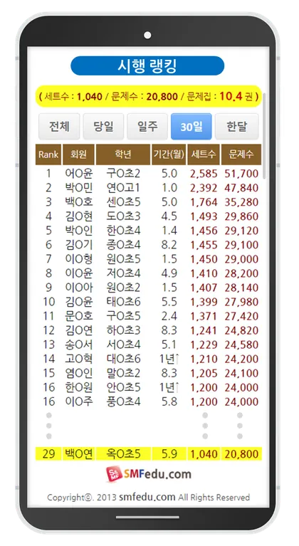 시행 랭킹