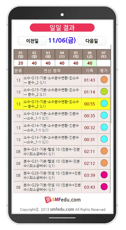 일일 결과 화면: 연산 항목별 기록 시간과 평가
